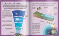 Extraordinara enciclopedie a spatiului 3