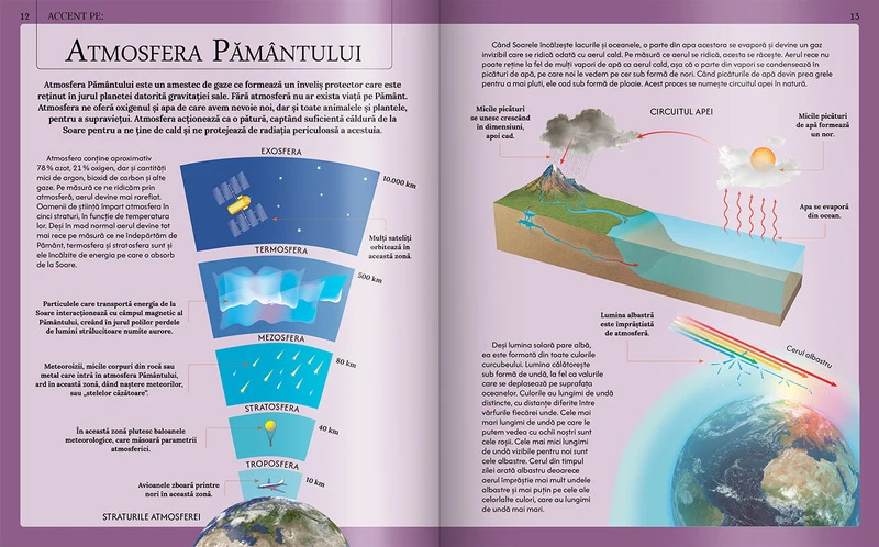 Extraordinara enciclopedie a spatiului 3