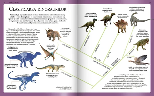 Extraordinara enciclopedie a dinozaurilor